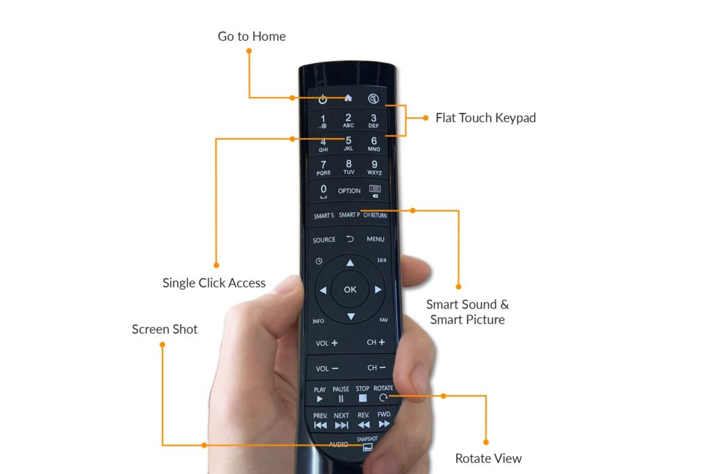 SMC TV Remote